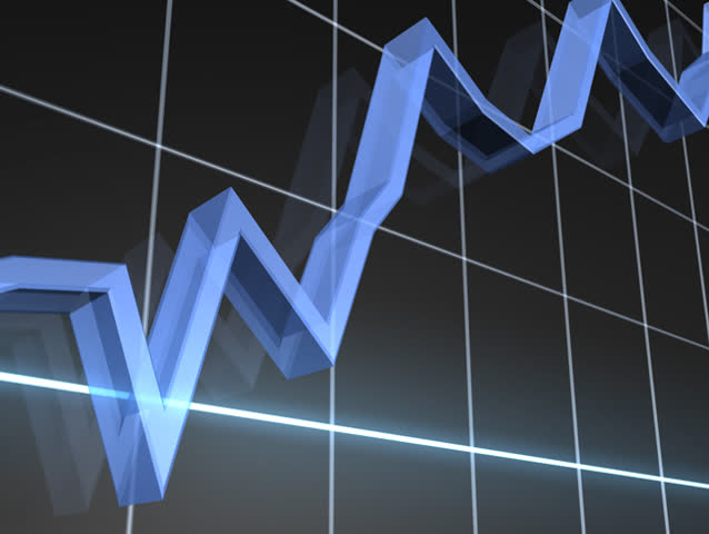 Rising Markets Chart NTSC
