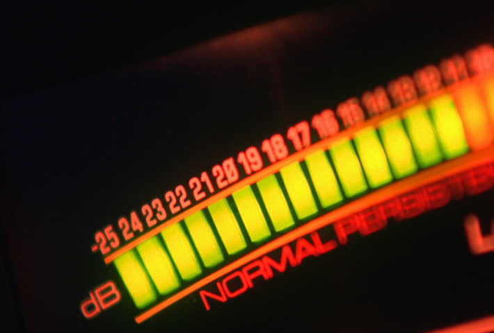 Loudness monitor
