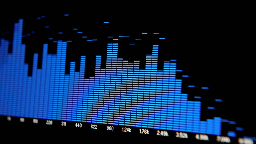 Audio real time spectrum analyzer