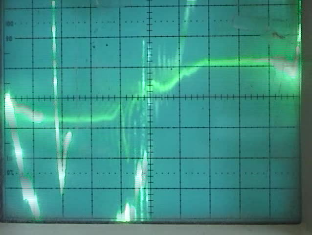 close up of an old oscilloscope screen showing a wave pattern. perfect for backgrounds and mad scientist and more