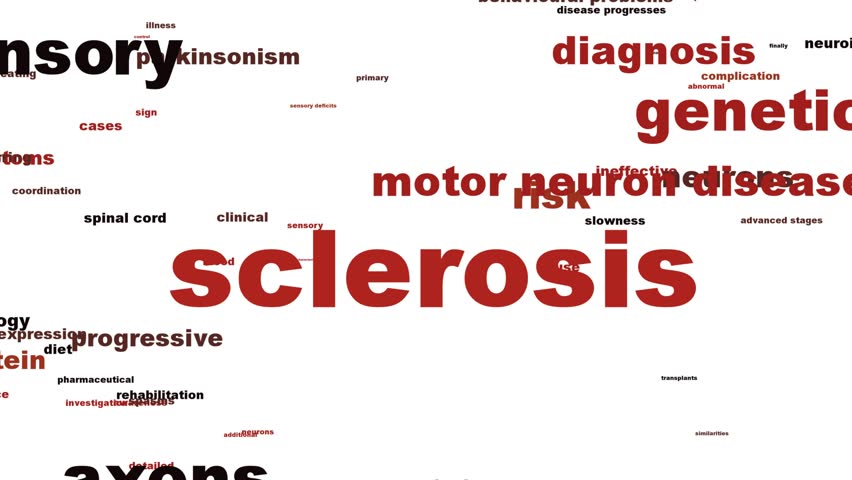 Sclerosis disease medical symbol. Health problems word clouds animation