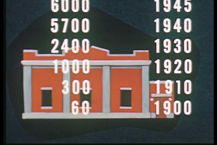 1940s - A 1945 General Electric sponsored film demonstrating the benefits of electrically powered waste treatment plants. This film was part of General Electric's 'More Power to America' campaign.