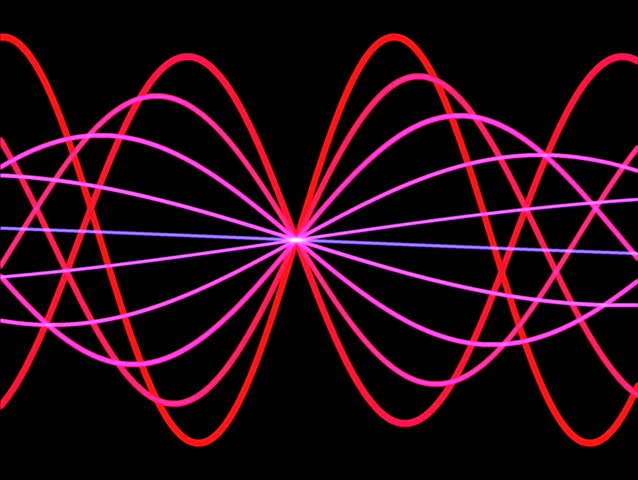 frequency