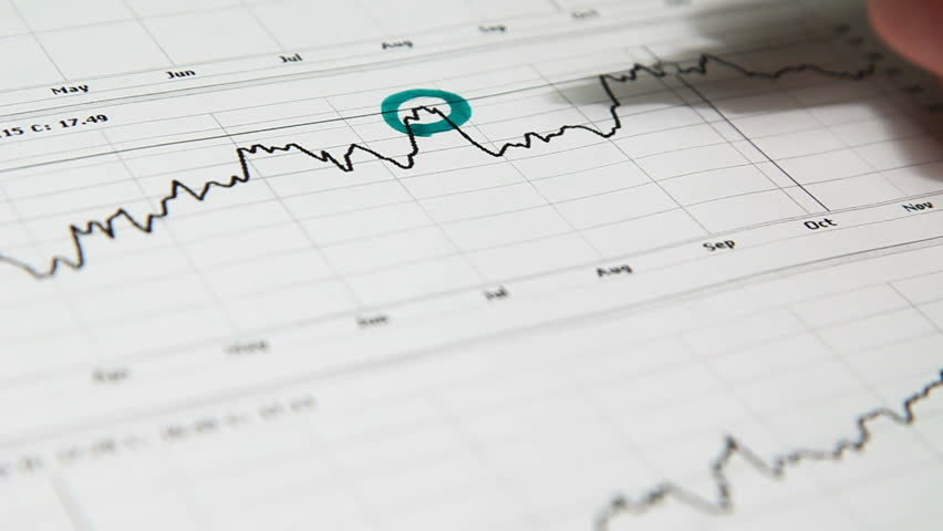 Financial diagram analyze - Closeup of share price index