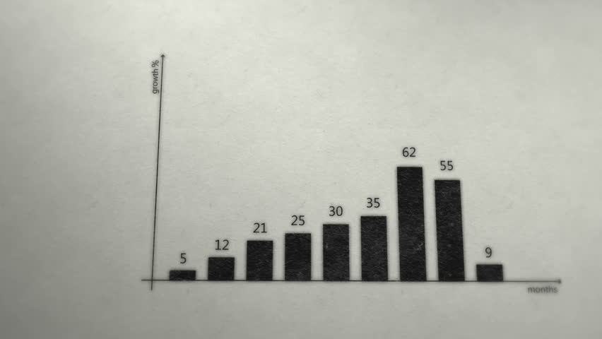Header of profit
