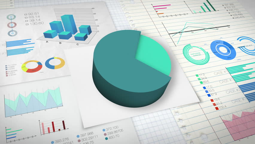 15 Percent Pie Chart