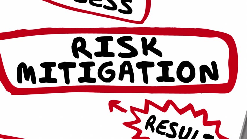 Risk Mitigation Plan Reduce Liability Stock Footage Video 100 Royalty