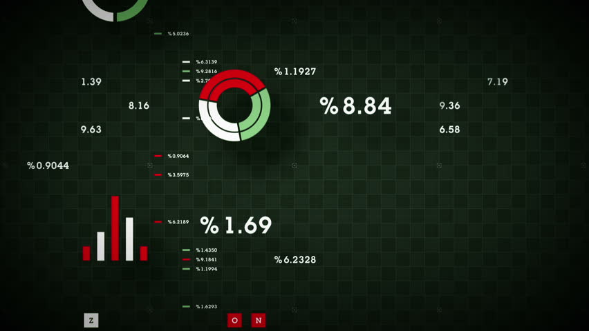 Business Data Scrolling - Graphs And Other Business Data Scrolling ...