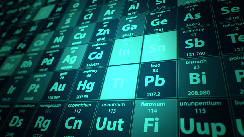 color of table periodic elements to CG Scientific Graphic Elements CG Motion  Table  Periodic