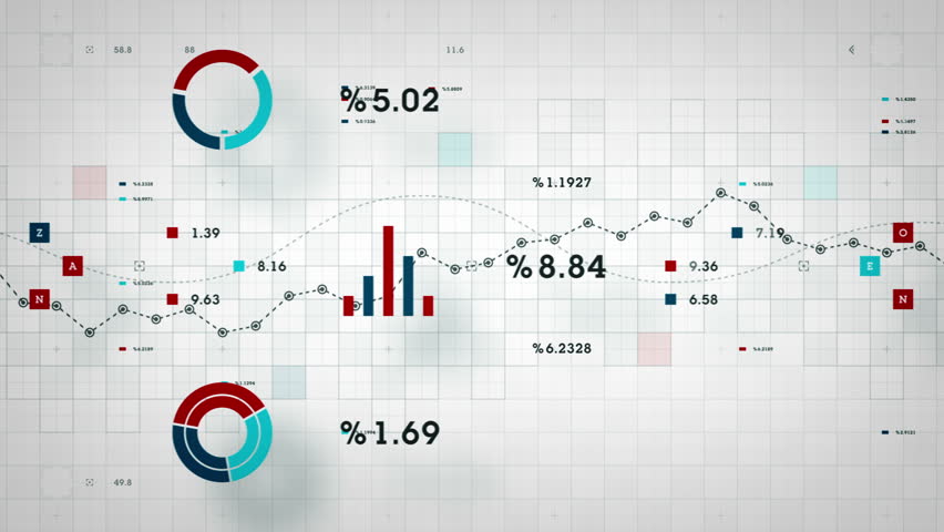 Business Data Scrolling - Graphs And Other Business Data Scrolling ...