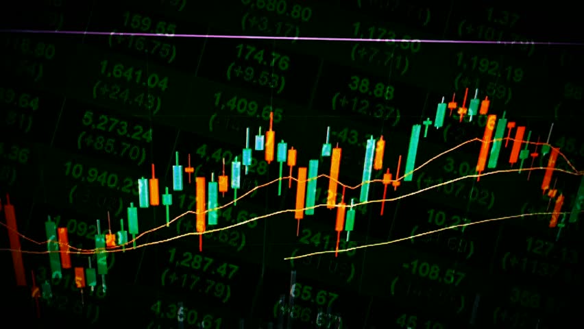 Stock Market Video Background. Financial Markets, Forex ...