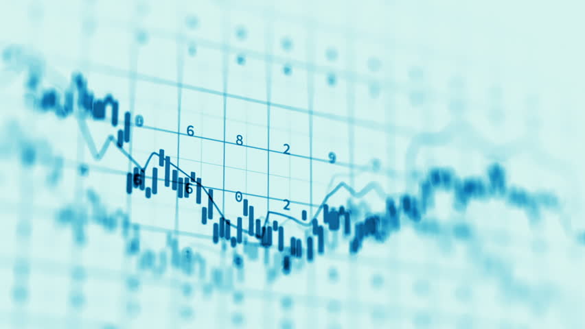 Financial Chart Background, LOOP Stock Footage Video 845029 | Shutterstock