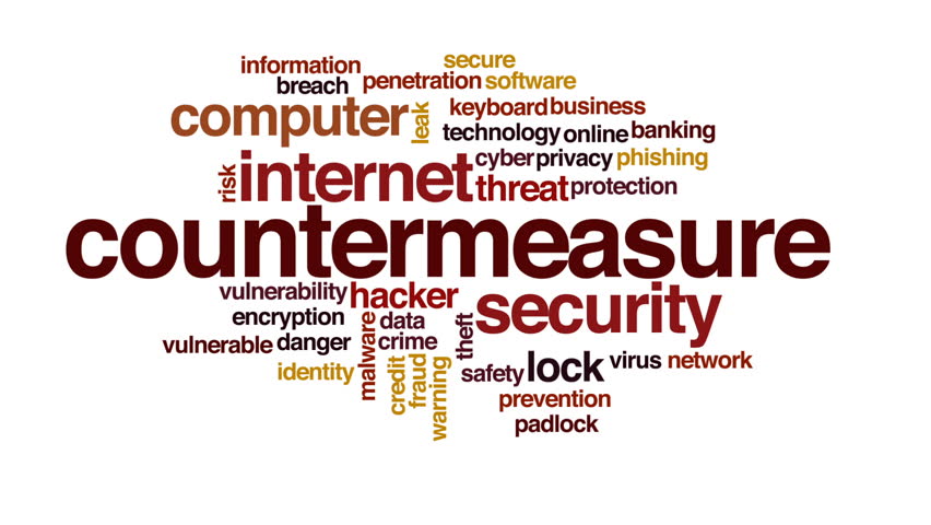 Header of countermeasure