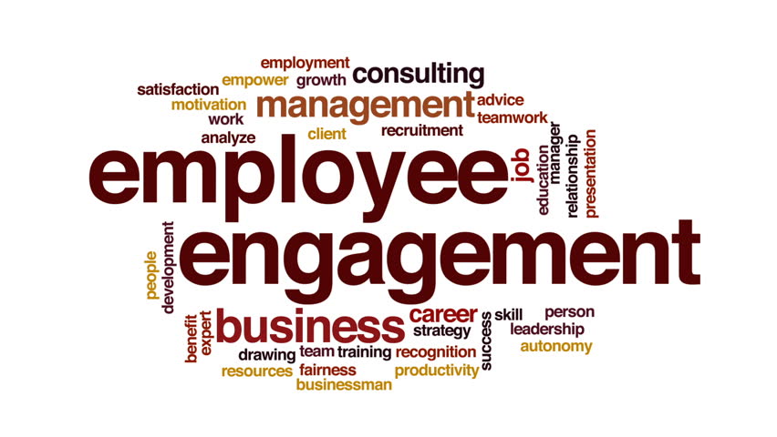 Competitive Intelligence Animated Word Cloud, Text Design Animation ...