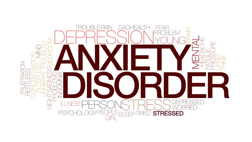 Anxiety Disorder Animated Word Cloud, Text Design Animation. Stock ...