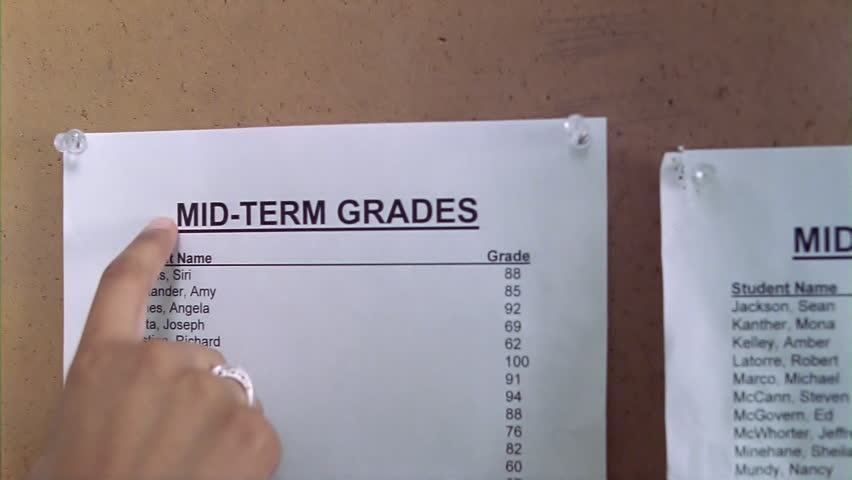 English 2019. Math 8 grade. группа абитуриентов. шкала токсичности химиотерапии. Term grades.