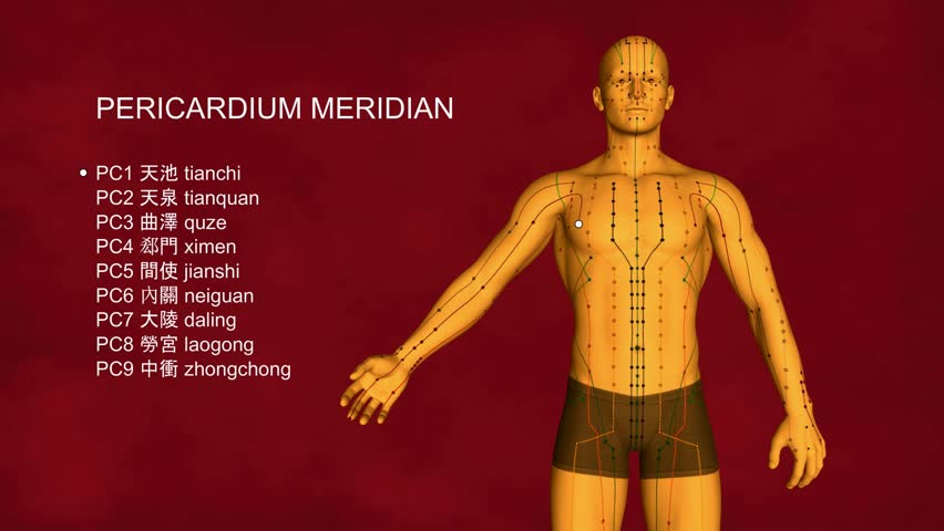 meridian meaning meridian meaning