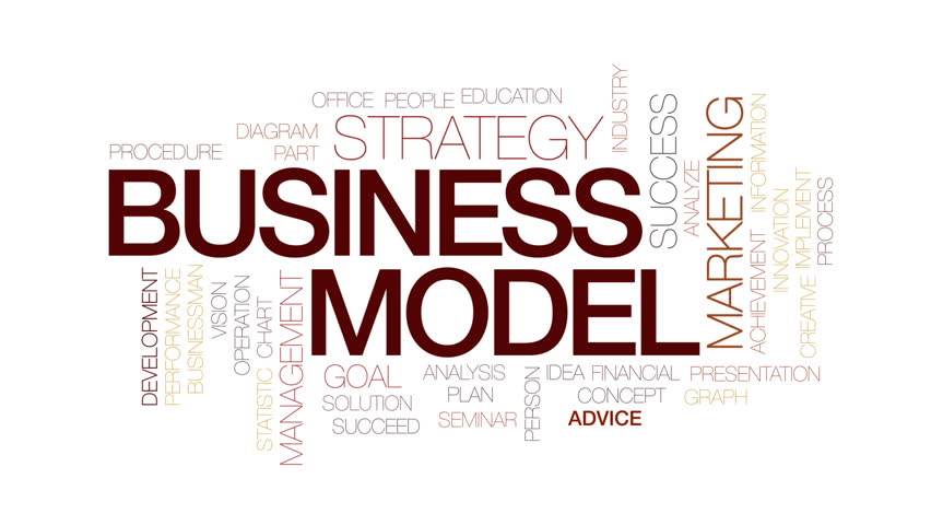 Stock video of business model  animated word  cloud text 29281492 Shutterstock