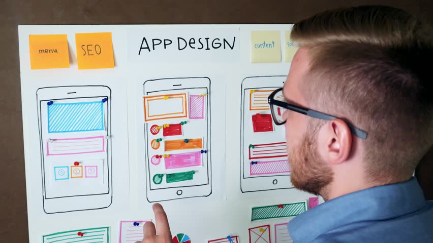 Header of responsive