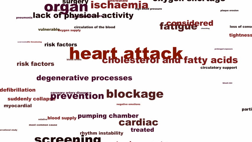 Stockvideoklipp på Heart attack medical message symbol. Heart disease ...