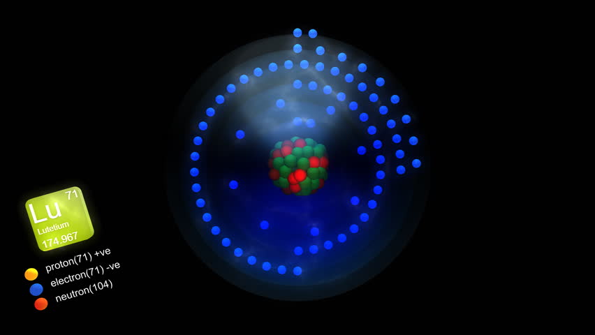 Header of lutetium