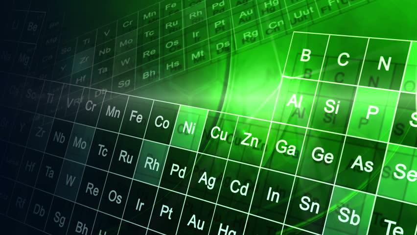 20 hd chart 2 table to Elements Table Motion Periodic CG  Graphic CG Scientific