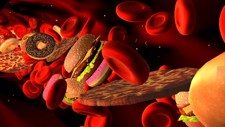 Image result for CHOLESTEROL hd images